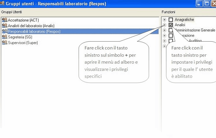 dialog privilegi gruppo